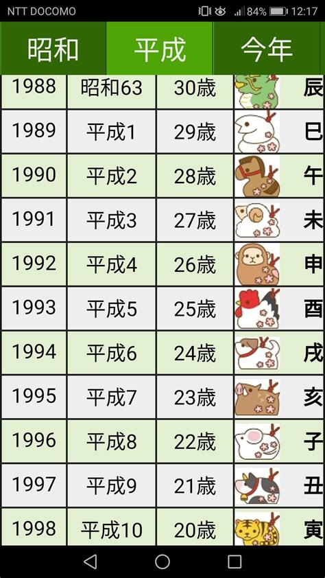 1953年農曆|1953年農曆表，一九五三年天干地支日曆表，農曆日曆表1953癸。